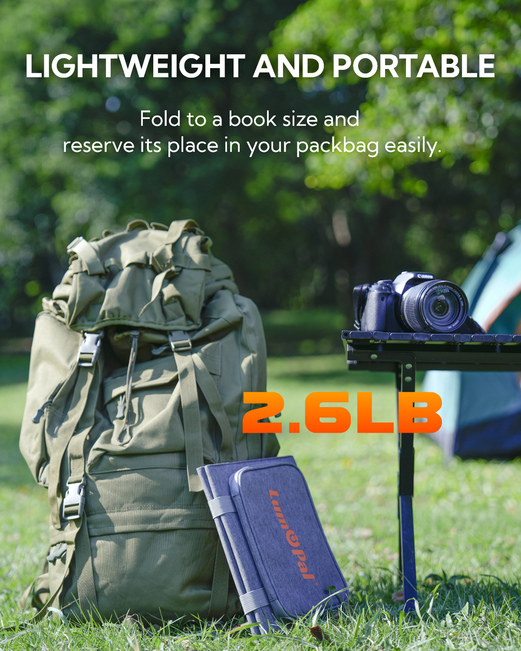LUM Solar 40W Portable Solar Panel - 23.5% Efficiency IP65 Waterproof