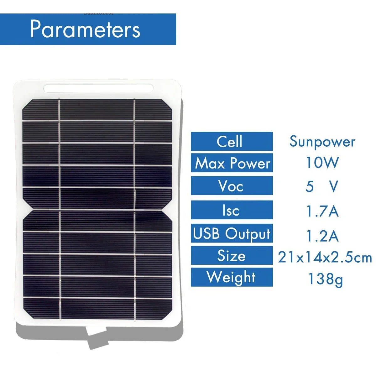 NNEOBA 10W Solar Panel USB Charging Kit - Complete Camping Power System