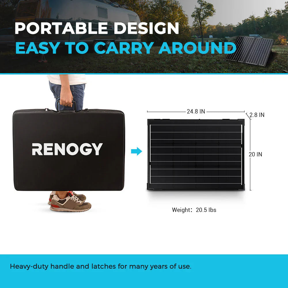 Renogy 100W Compact Suitcase Portable Solar Panel - ShadowFlux Technology