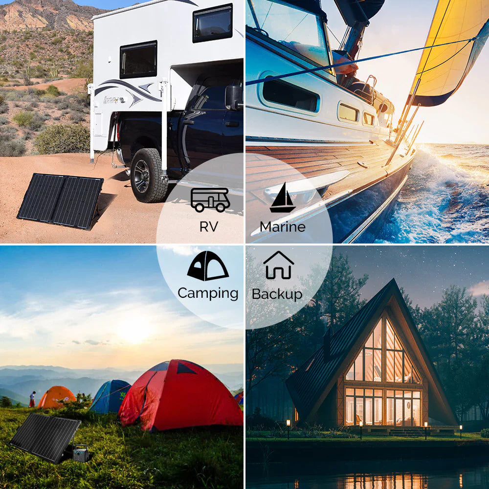 Renogy 100W Compact Suitcase Portable Solar Panel - ShadowFlux Technology