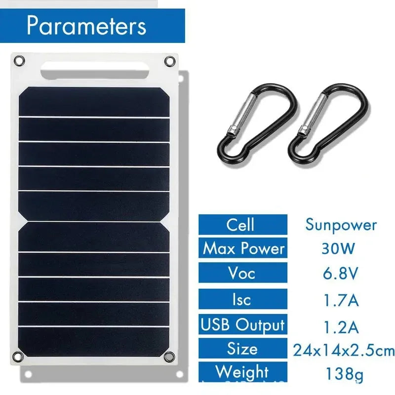 NNEOBA 30W Waterproof Solar Panel with USB - Portable Outdoor Charger