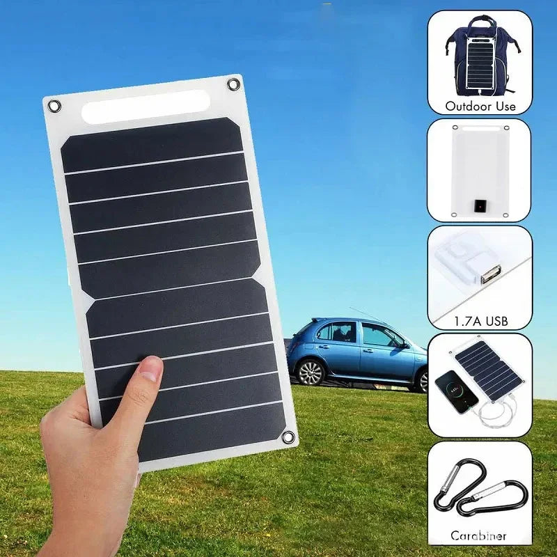 NNEOBA 30W Waterproof Solar Panel with USB - Portable Outdoor Charger