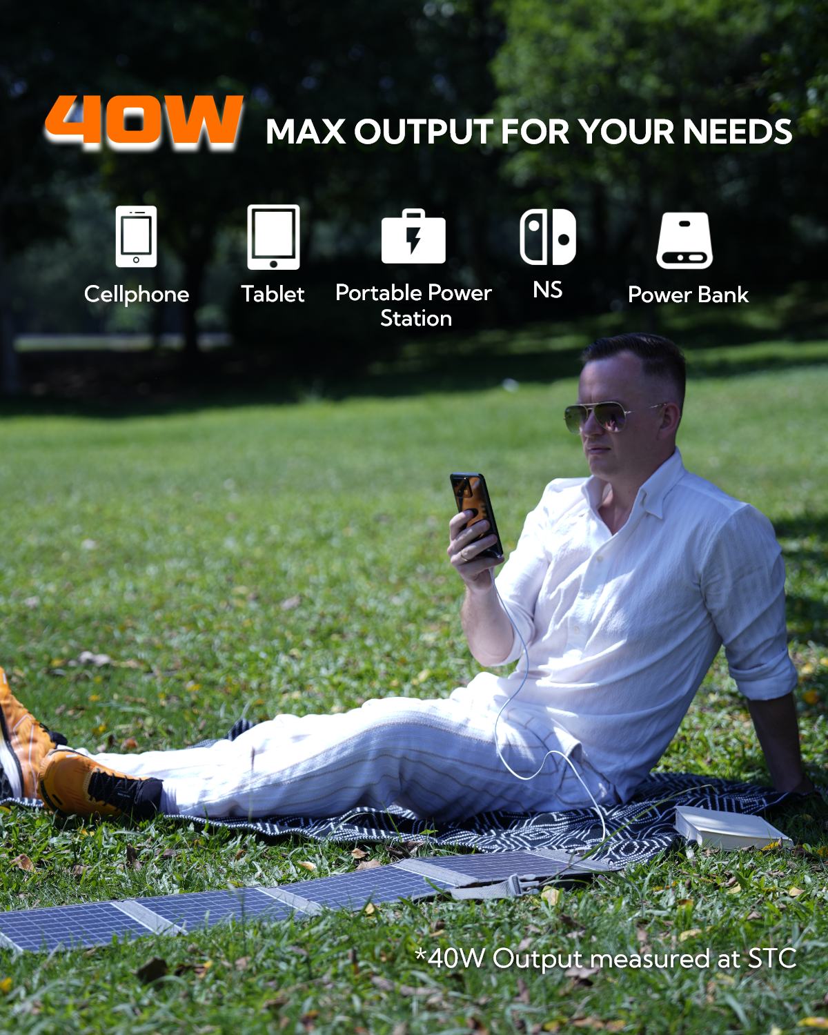 LUM Solar 40W Portable Solar Panel - 23.5% Efficiency IP65 Waterproof